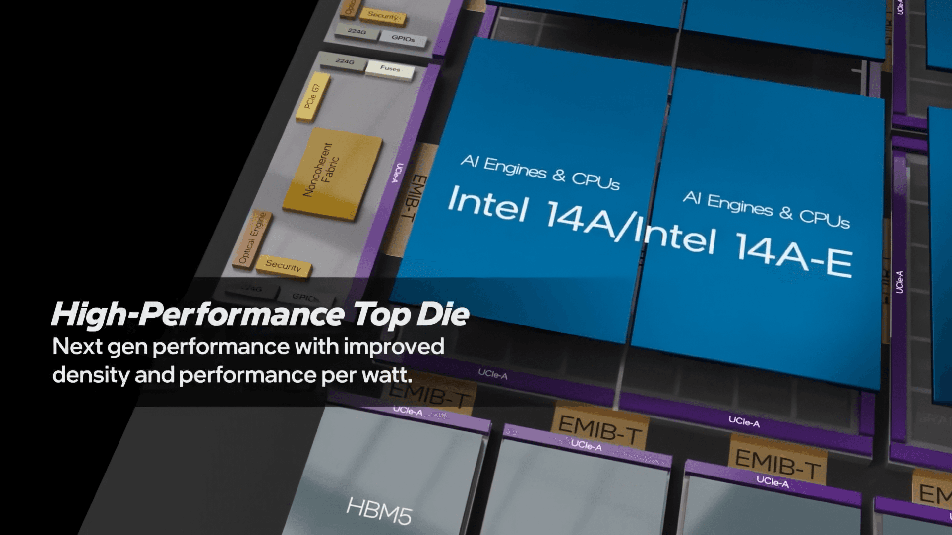 Intel 14A: Nước cờ chiến lược trong cuộc đua bán dẫn toàn cầu