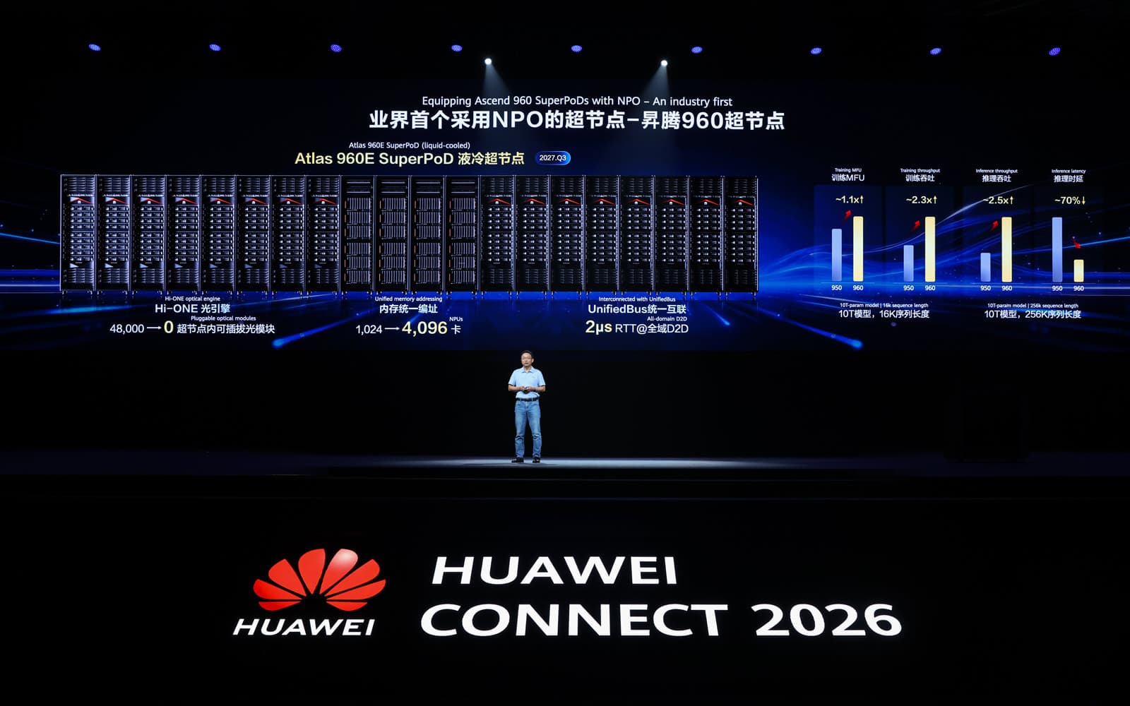 Huawei đẩy mạnh cuộc chơi AI với chip Ascend 960, 970 và 980: Bước tiến vượt bậc về hiệu năng và bộ nhớ