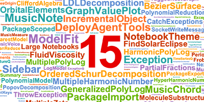 Wolfram Language 15: Bước Tiến Mới với AI và Âm Nhạc Tượng Trưng