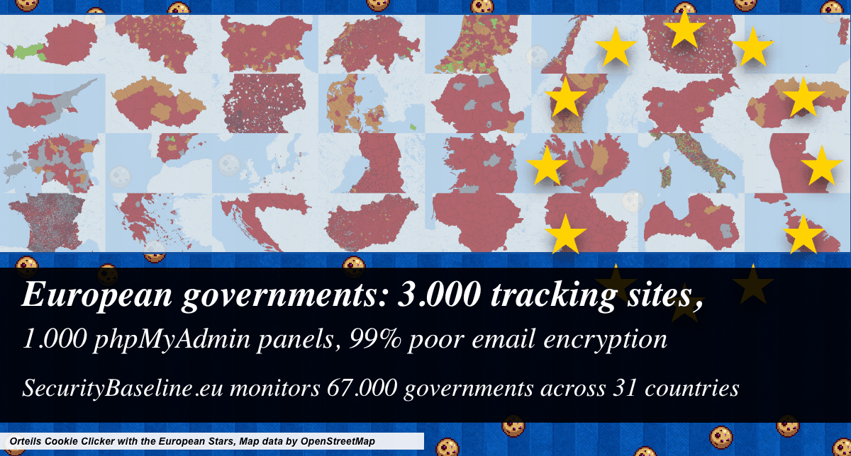 SecurityBaseline.eu: Bước Tiến Mới Trong Bảo Mật Internet Tại Châu Âu
